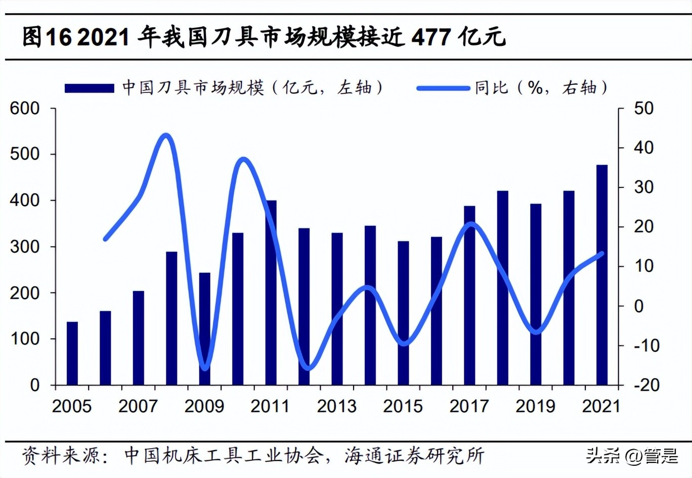 欧科亿核心技术,欧科亿公司好吗