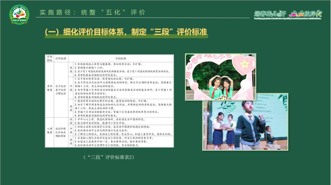 成都市双流区东升迎春小学,双流东升镇迎春小学