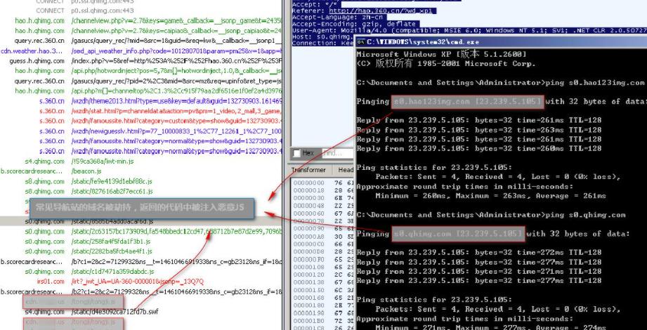 流量劫持技术教程,渗透攻击手段