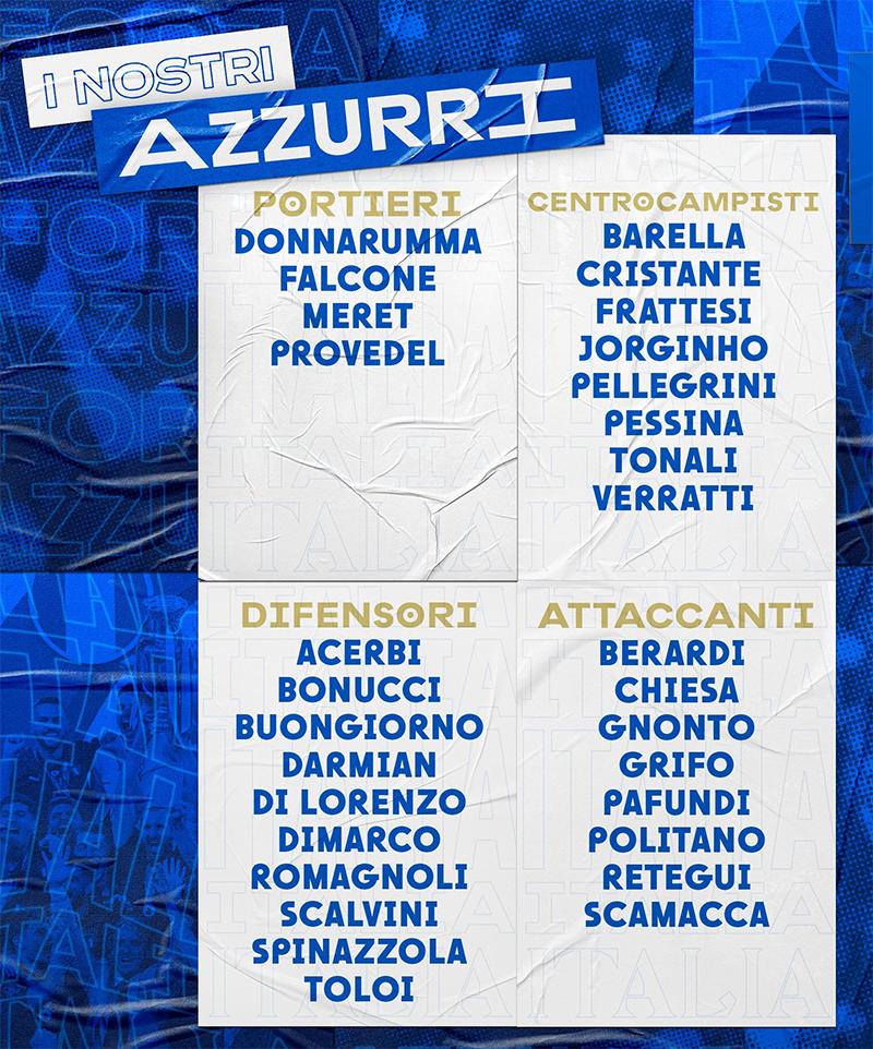 意大利欧洲杯卫冕,欧洲杯意大利夺冠之路中文解说