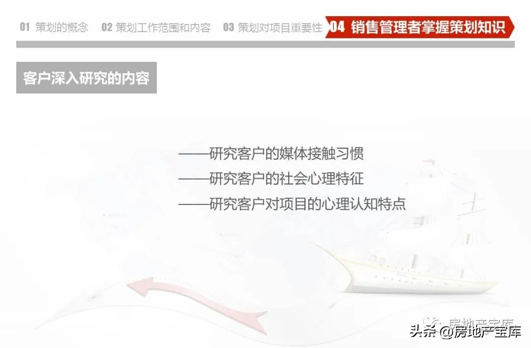 武汉德弘房地产营销策划,房地产营销策划是做什么