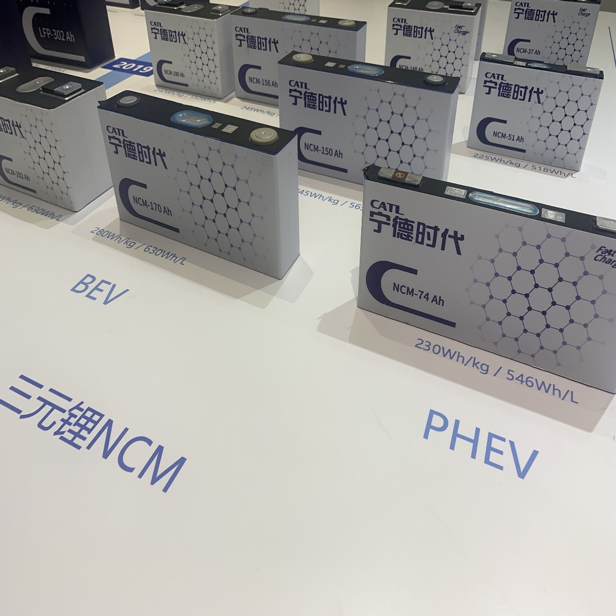 超越固态电池,超越电动车电池