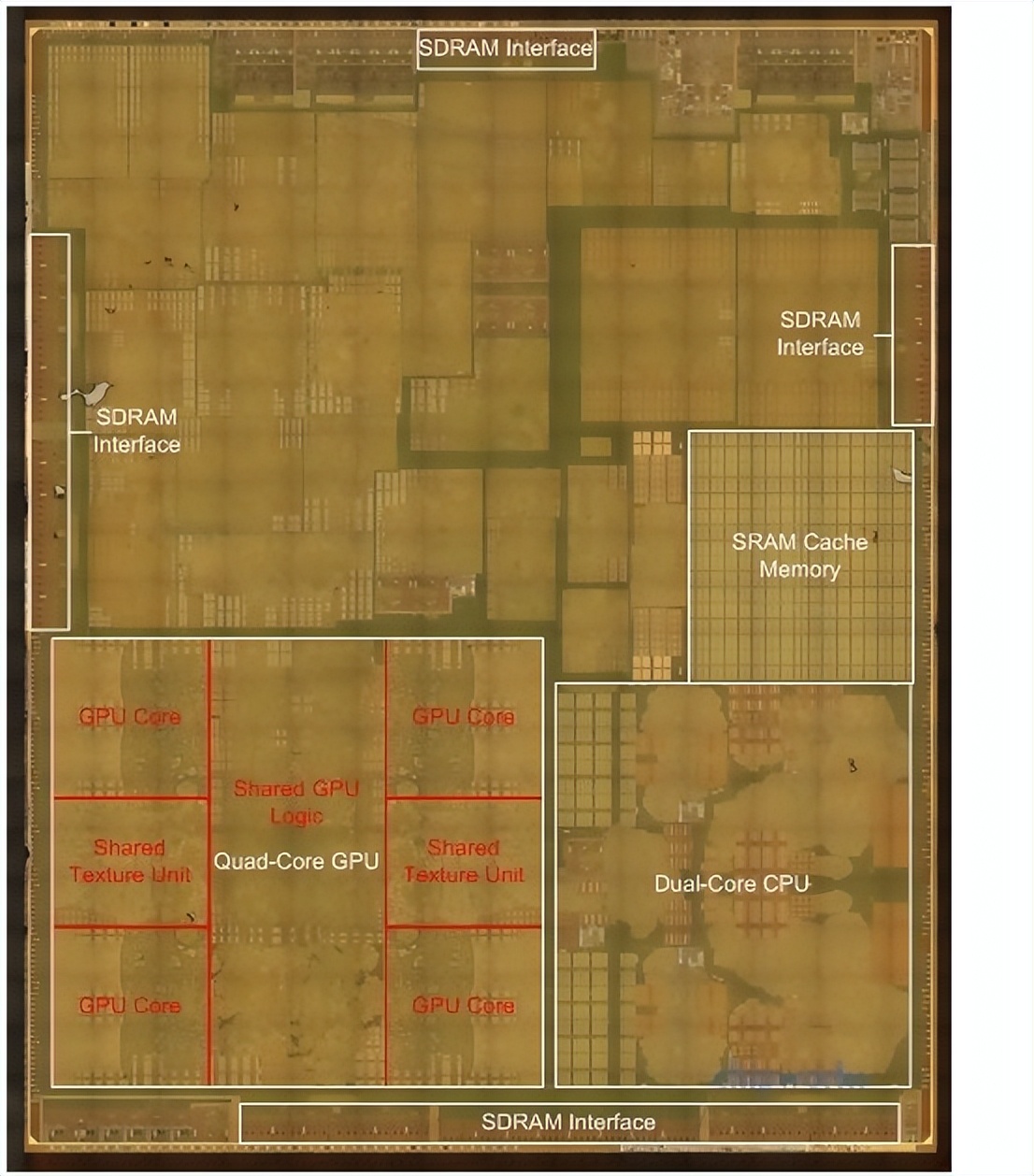 苹果的处理器为啥这么强,苹果的处理器和系统为什么流畅