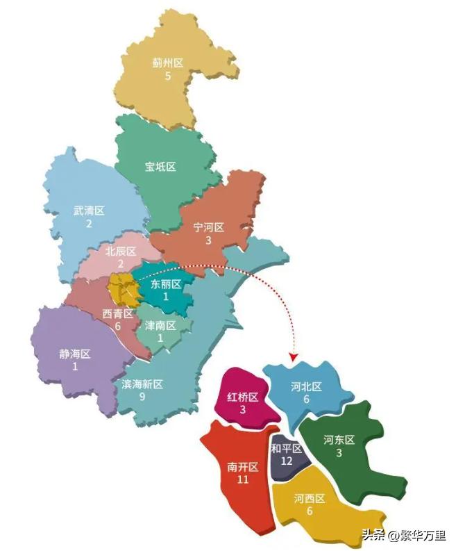 天津市行政区划变化过程,天津市行政区划图最新版