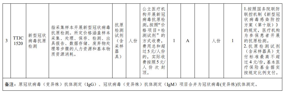 天津新冠病毒检测可以用医保卡吗,天津做新冠病毒的检测费用