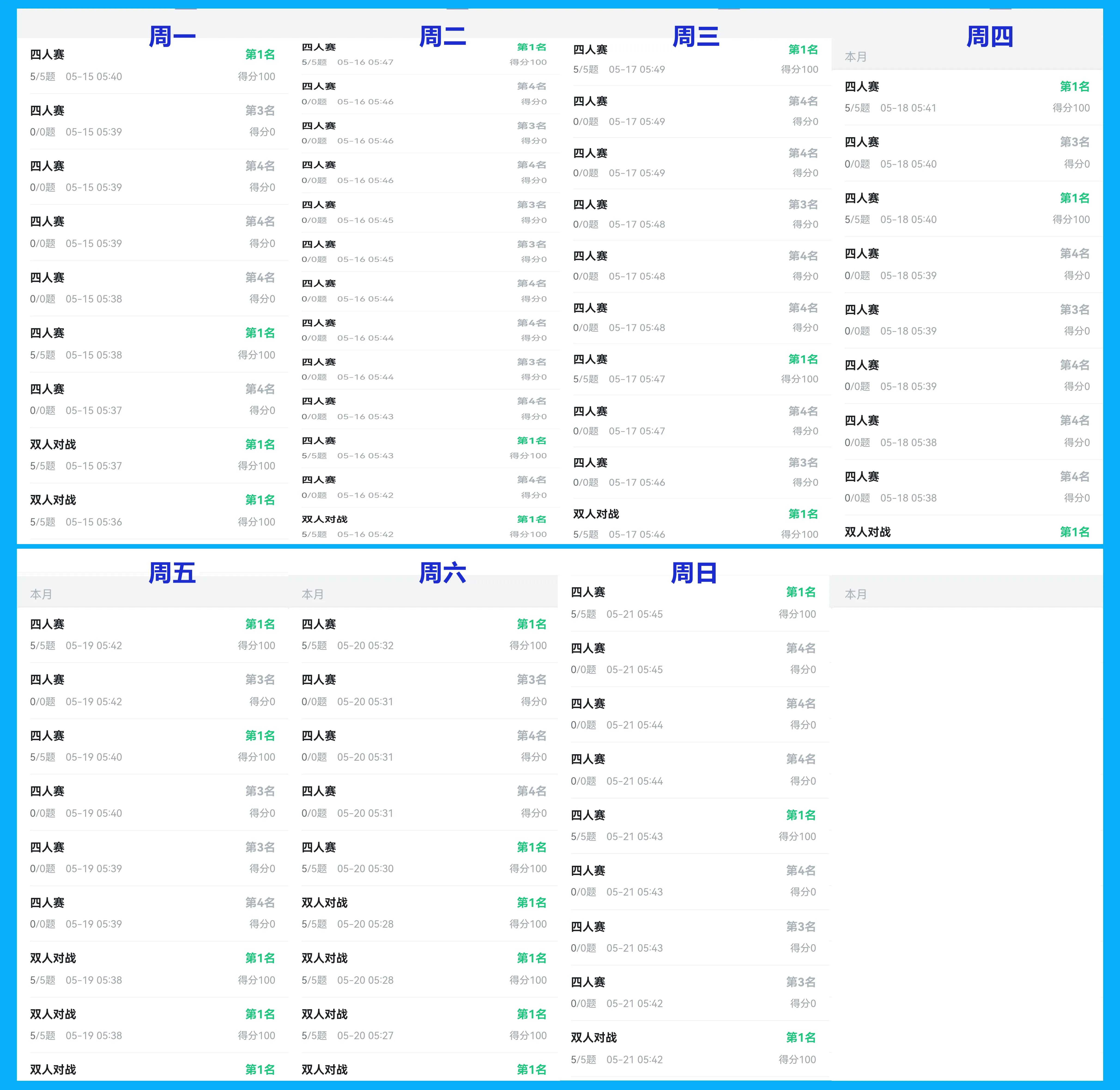 四人赛最新动向,四人赛6月新题