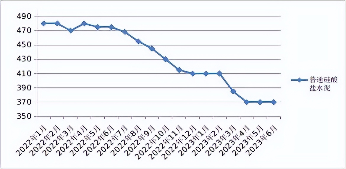 甘肃省砂石料最新消息,甘肃兰州砂石