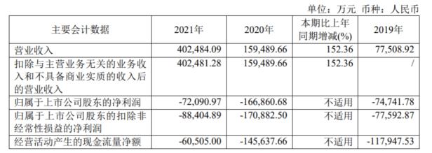 辉瑞特效药在美国效果,美国辉瑞公司特效药
