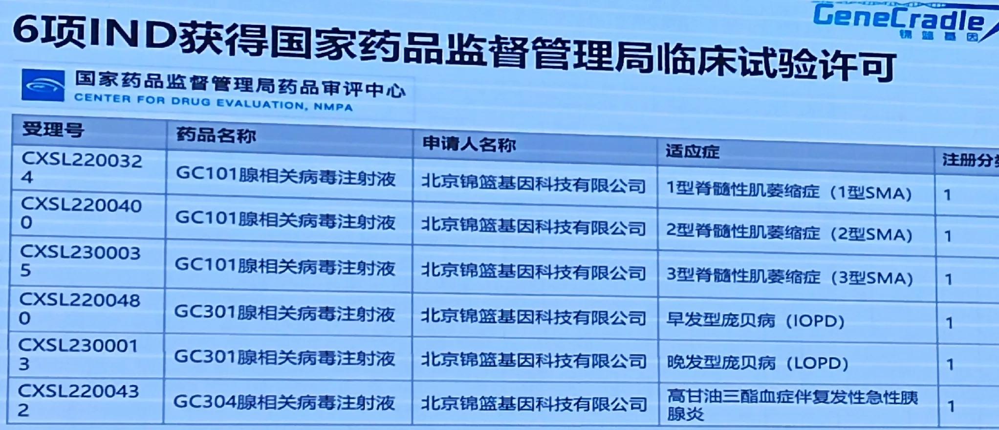 行业分析与评估,行业分析专业