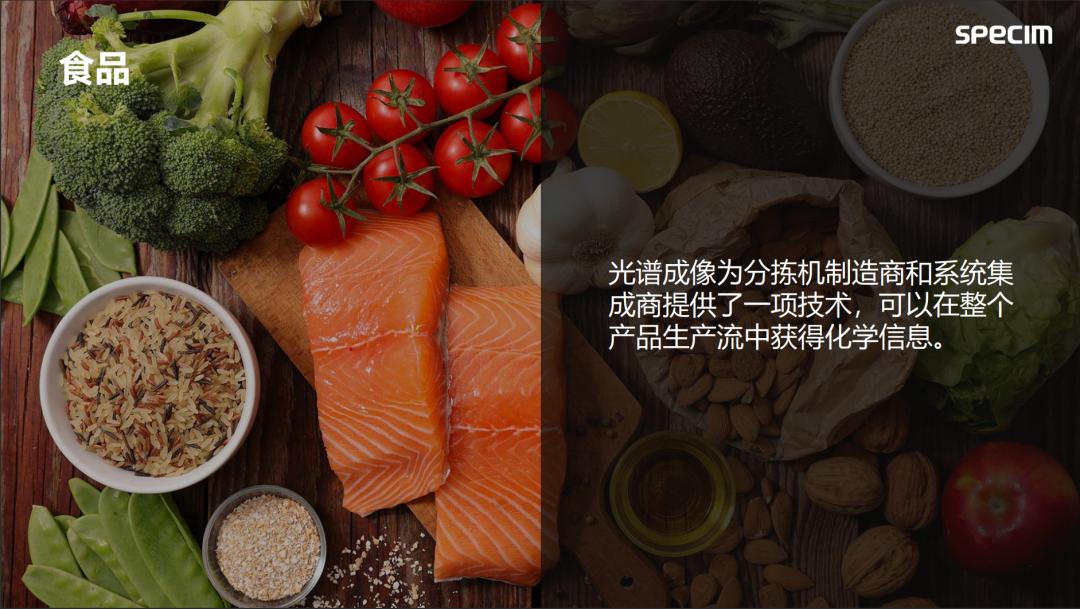 比较适合日常记录生活的相机,一款真正记录生活的相机