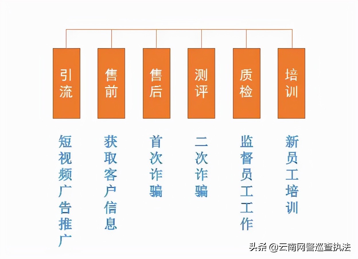 不懂就问，那些帮助开网店的公司靠谱吗？