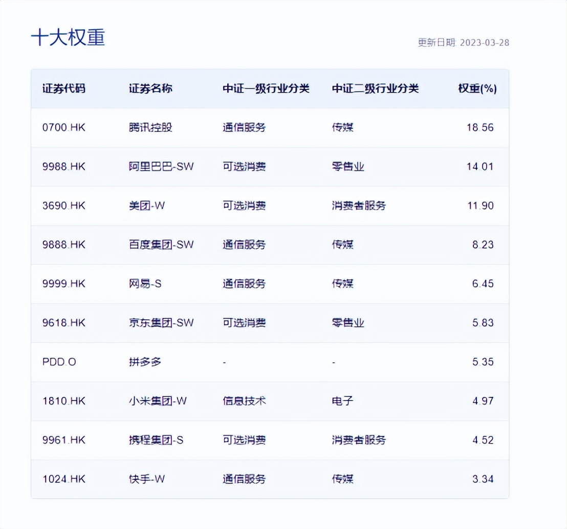 深交所etf,深交所发布etf白皮书