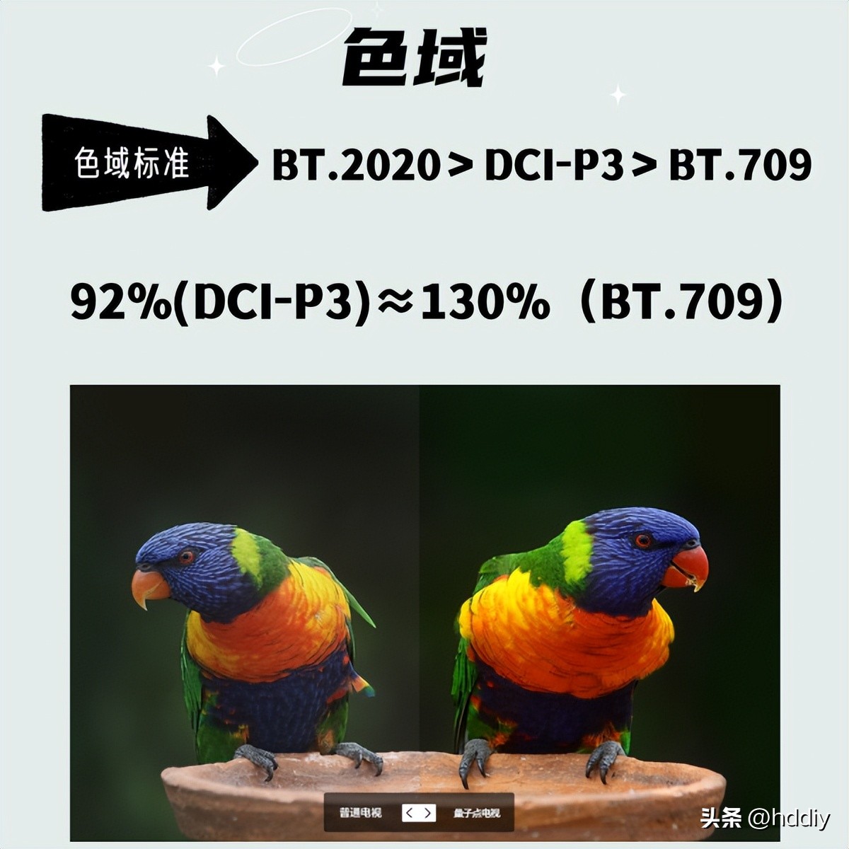 电视买贵了可以补差价么 (电视机需要交税吗)