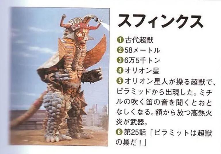 艾斯奥特曼大战河童怪兽,怪兽图鉴艾斯星