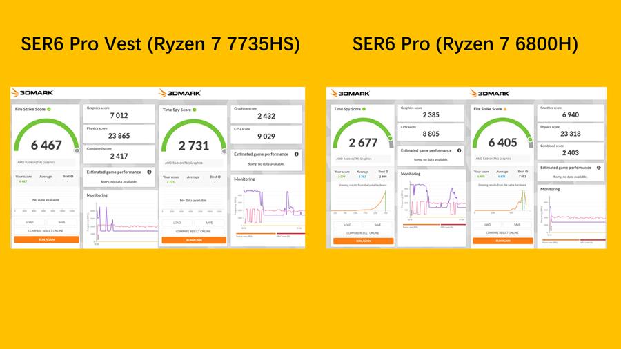闆跺埢ser6max7735hs娣卞害娴嬭瘎,闆跺埢7735hsvest璇勬祴