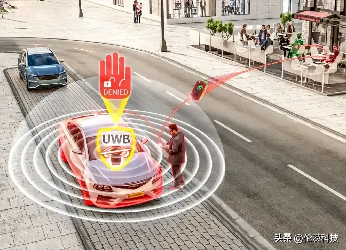 智能车钥匙现代,第三代智能手表车钥匙