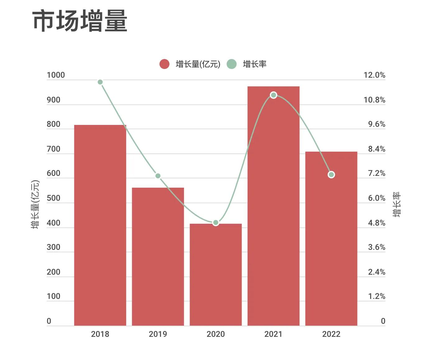 文玩行业市场规模,文玩行业的发展及现状