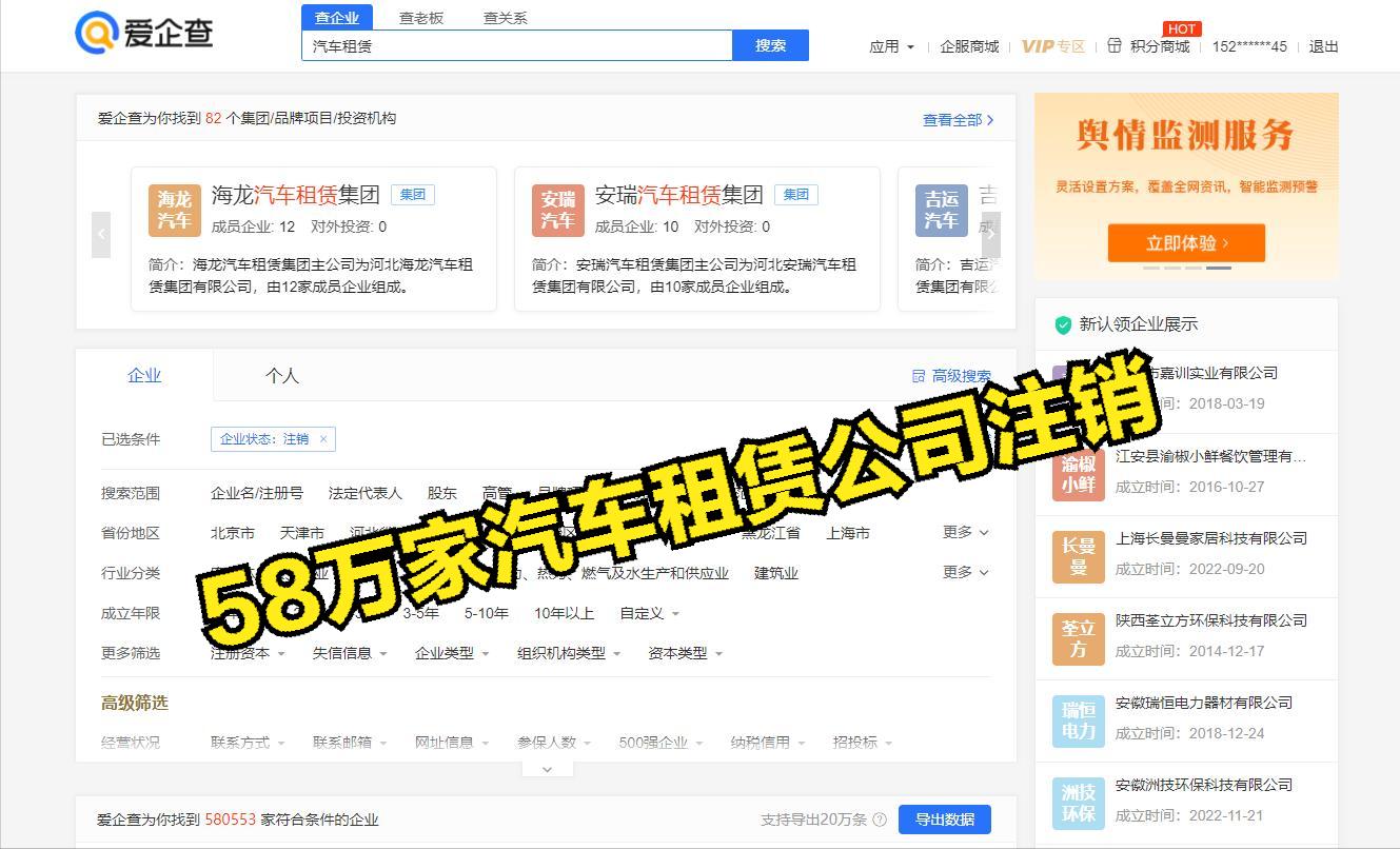 汽车租赁公司前景何去何从,汽车租赁公司亏损严重最后怎么办