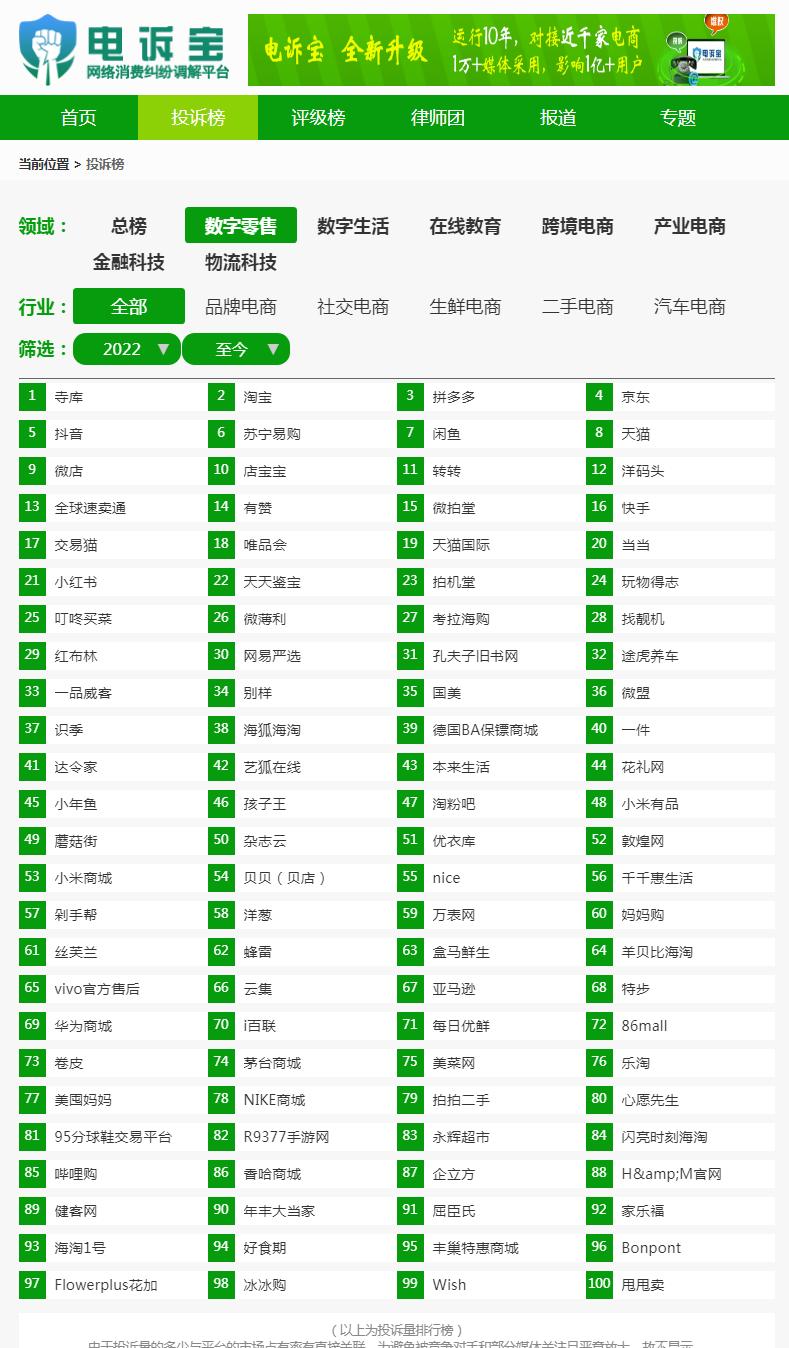「电诉宝」“微店”被指业务员误导消费者消费申请退款不予理会