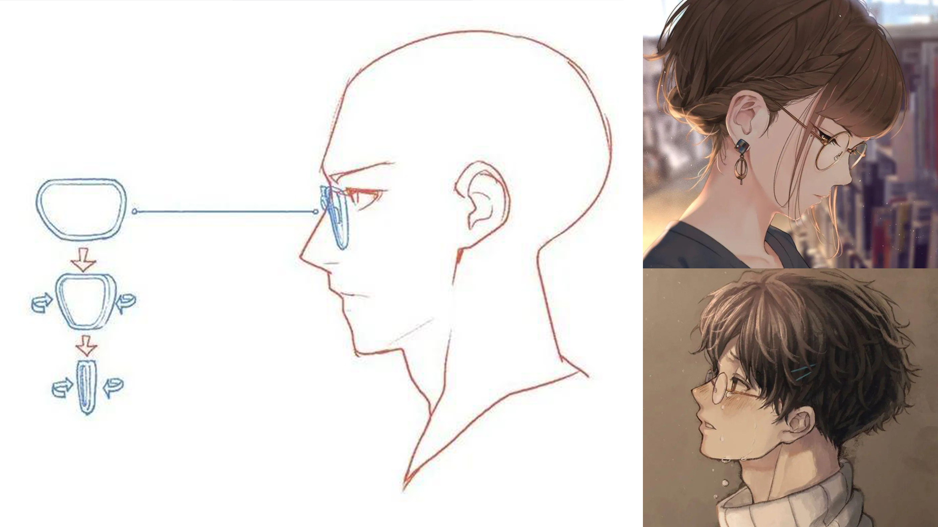 呆萌文艺“眼镜娘”的养成攻略