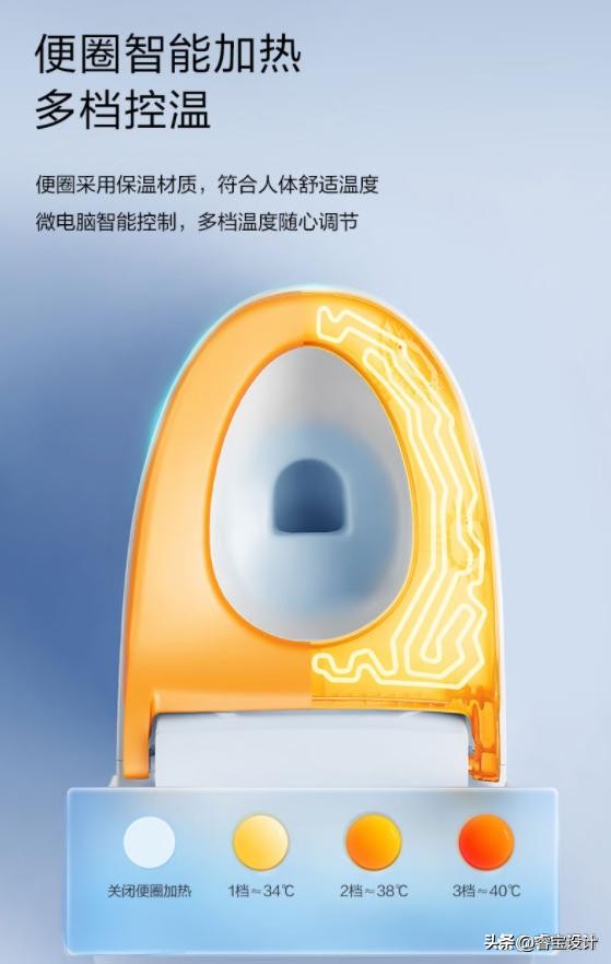 松下智能马桶2n615脚感,松下ch2n615wsc评测