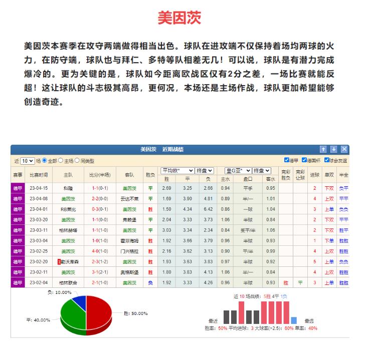 足球竞彩推荐：拜仁，美因茨，利物浦，皇马，拉齐奥，每日一胆