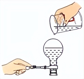 物理液化与汽化口诀,物理汽化和液化巧记口诀