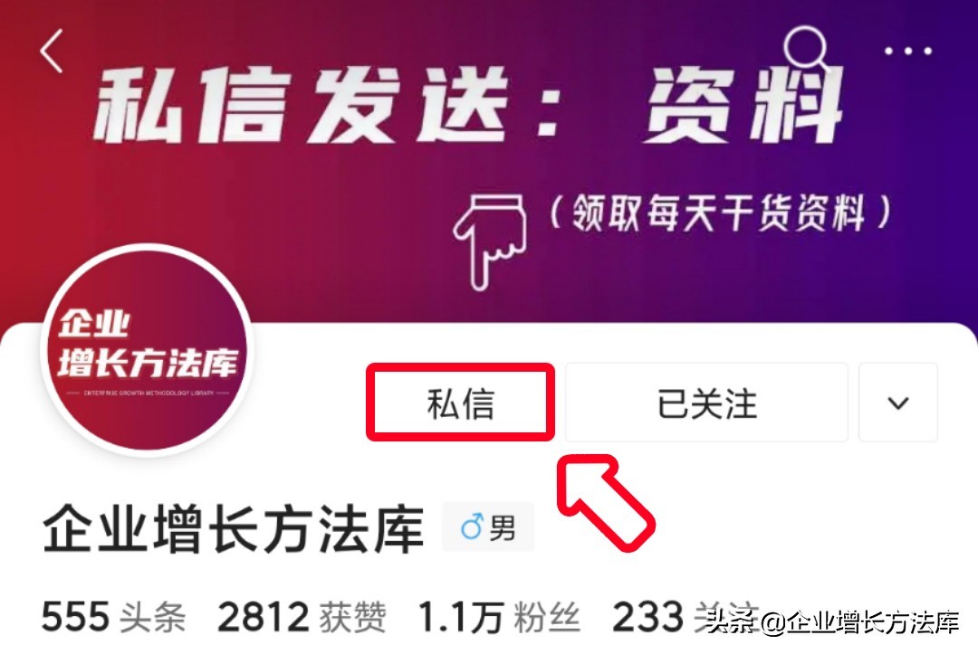 干货：新项目战略营销规划方案（45页PPT详解）