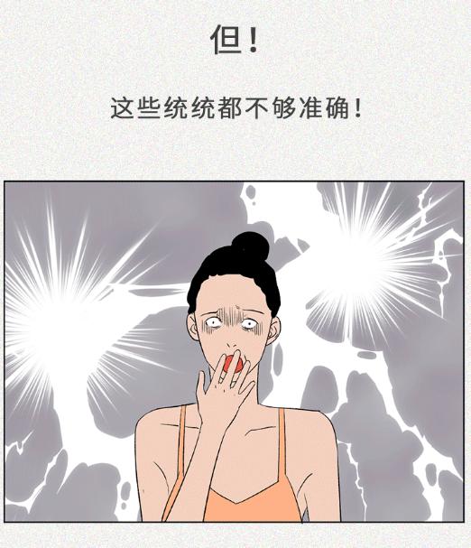 怎么给女朋友挑大小合适的内衣,如何帮女朋友胸塑形