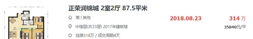 南京江核房价最新消息,南京江核的房子会降价吗