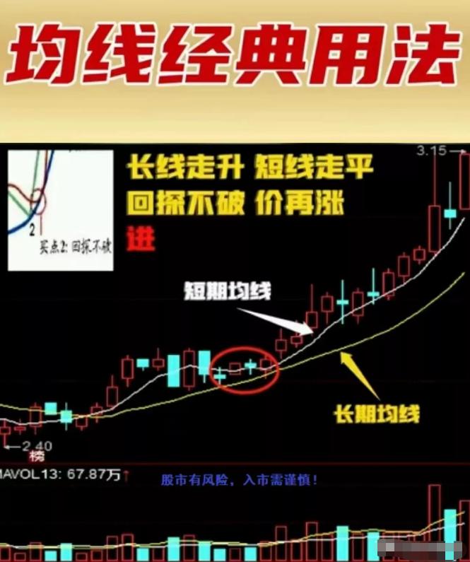 中国股市期货操盘手,股市操盘手