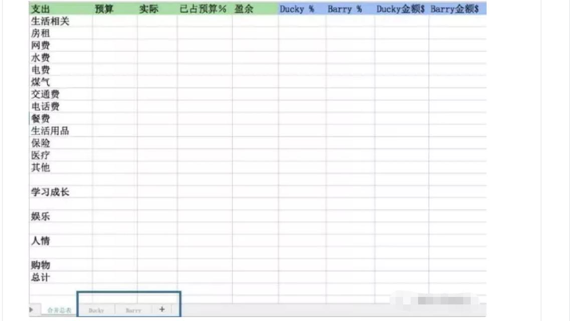 不懂理财怎么办来这里轻松学理财,从没钱到富有