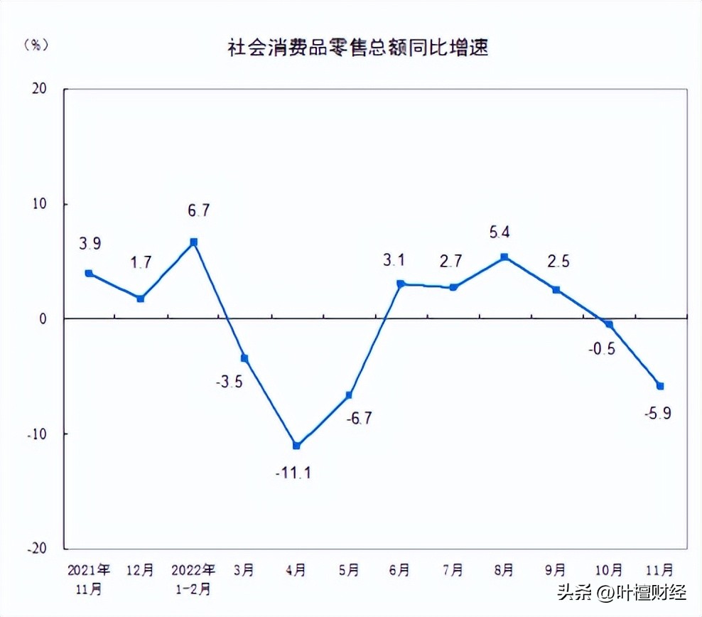 内需和供给,内需和内销有什么区别