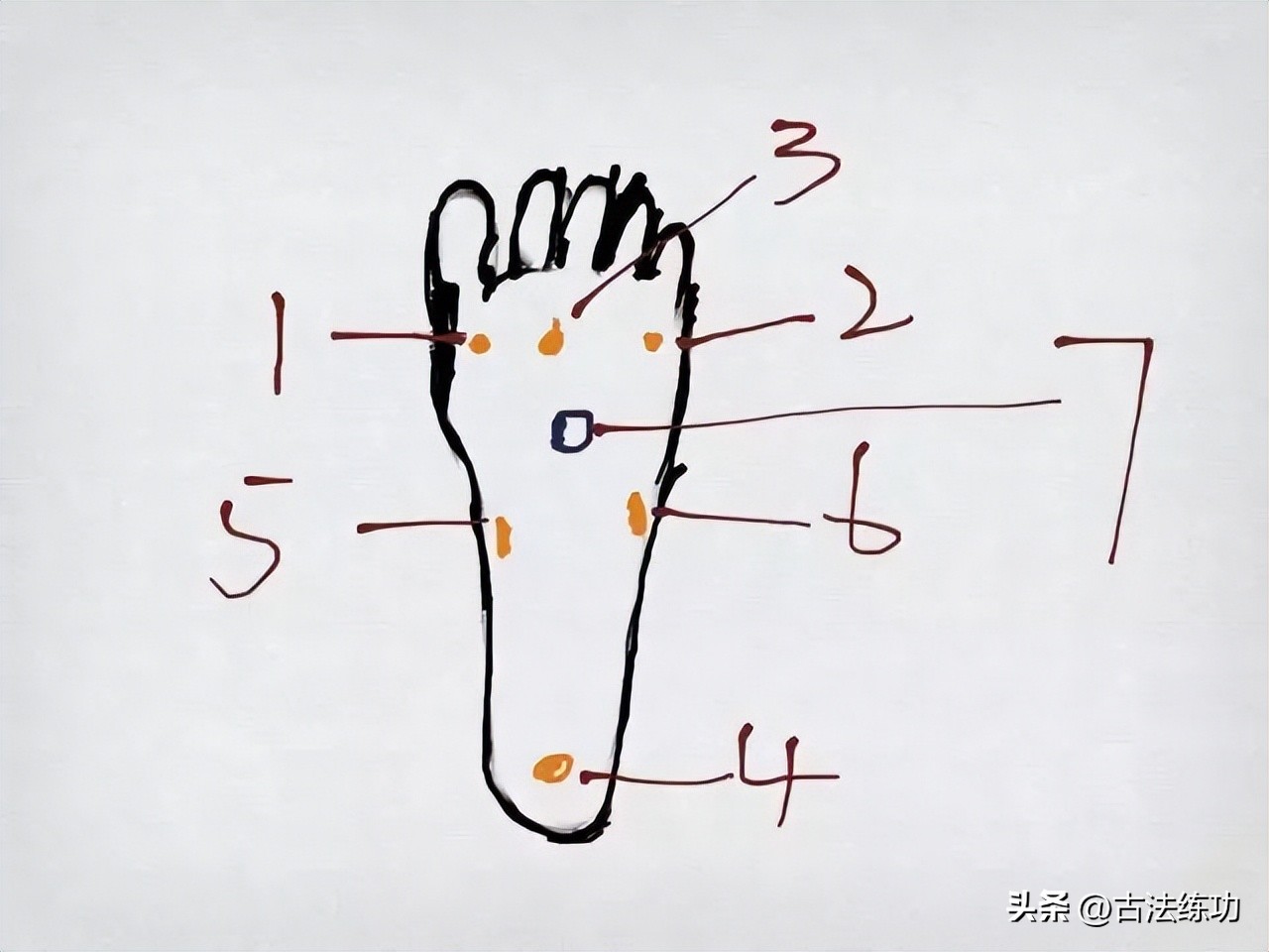 站桩内功解密视频,科学解密站桩