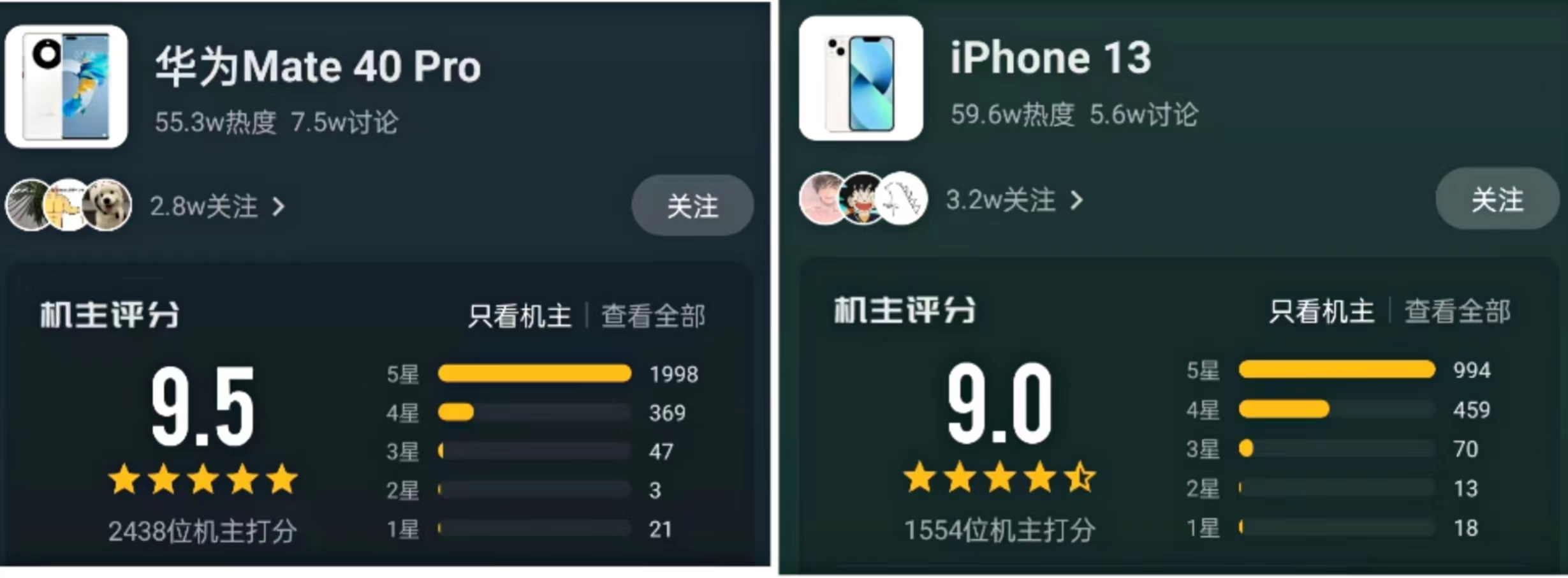 华为和苹果旗舰机推荐,华为苹果旗舰机对比