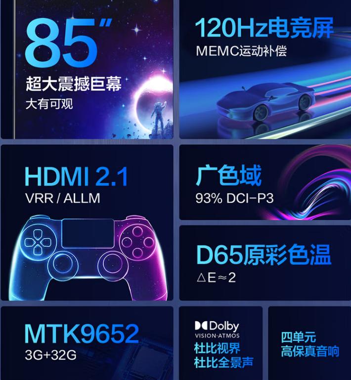 2w字的文章,良心电视选购指南