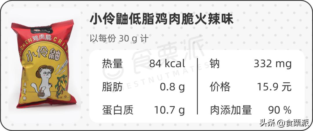 0脂薯片真的好吗,低脂薯片有哪些