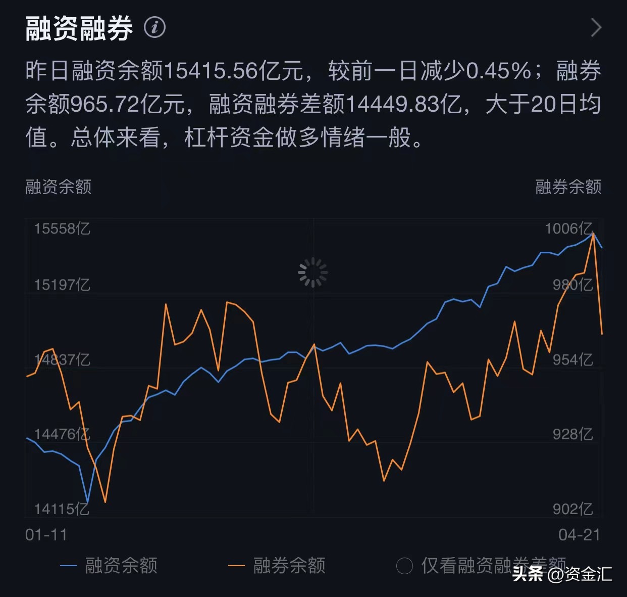4月24日晚间，多家公司发布重大利好消息，8公司利润增幅超320%
