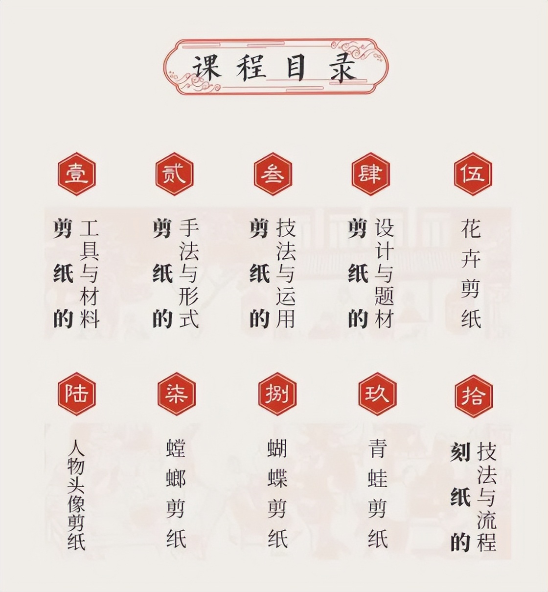 教你剪纸图片,全民艺术普及零基础