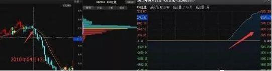 强势牛股选股战法,8.12炒股题材分析