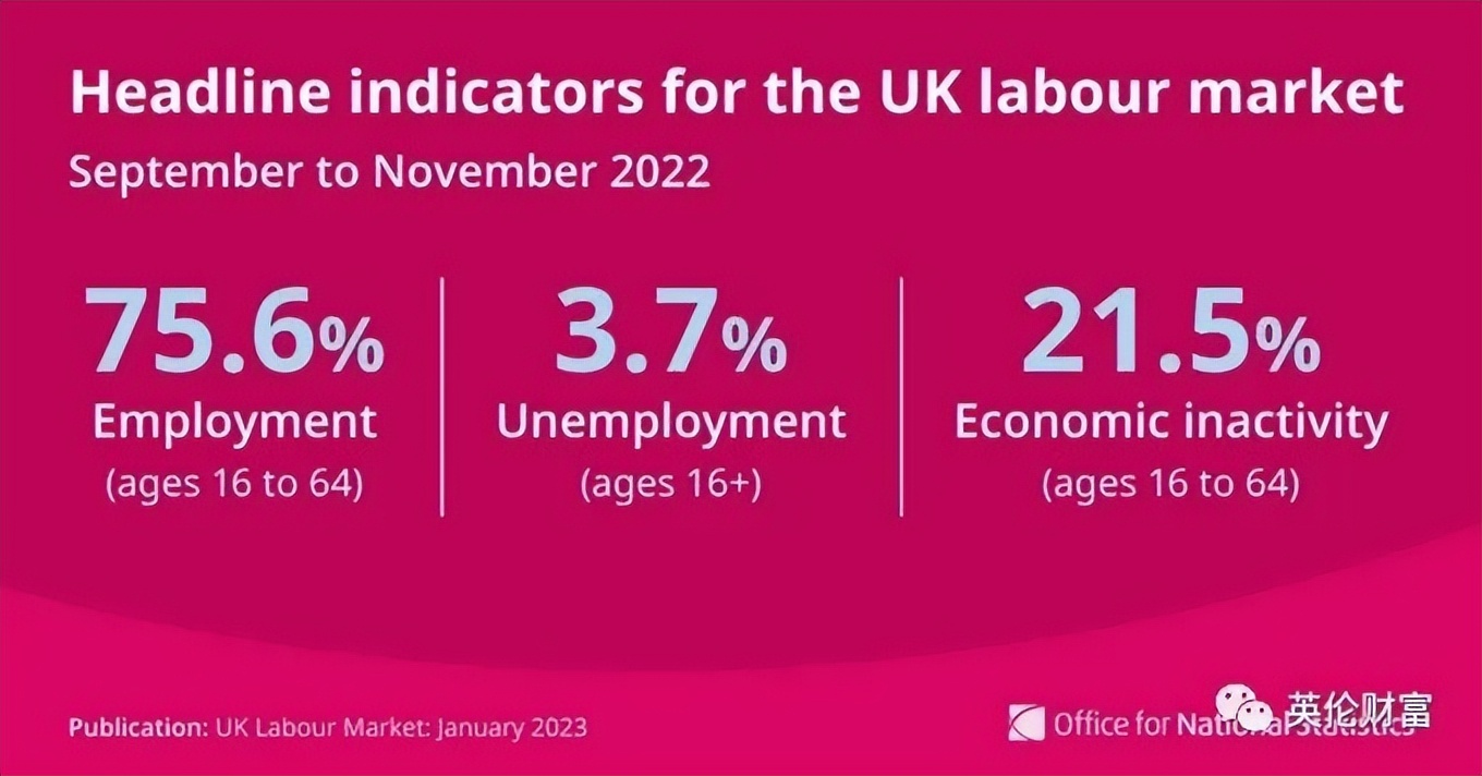 英国留学生招聘,英国留学生就业招聘