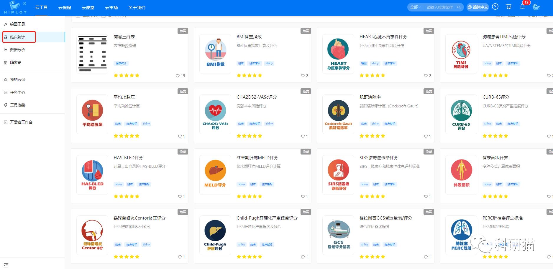 鎬ヨ瘖绉戞姢鐞唖ci璁烘枃,鎬ヨ瘖鎬ユ晳绫荤殑sci鏉傚織鎺掑悕