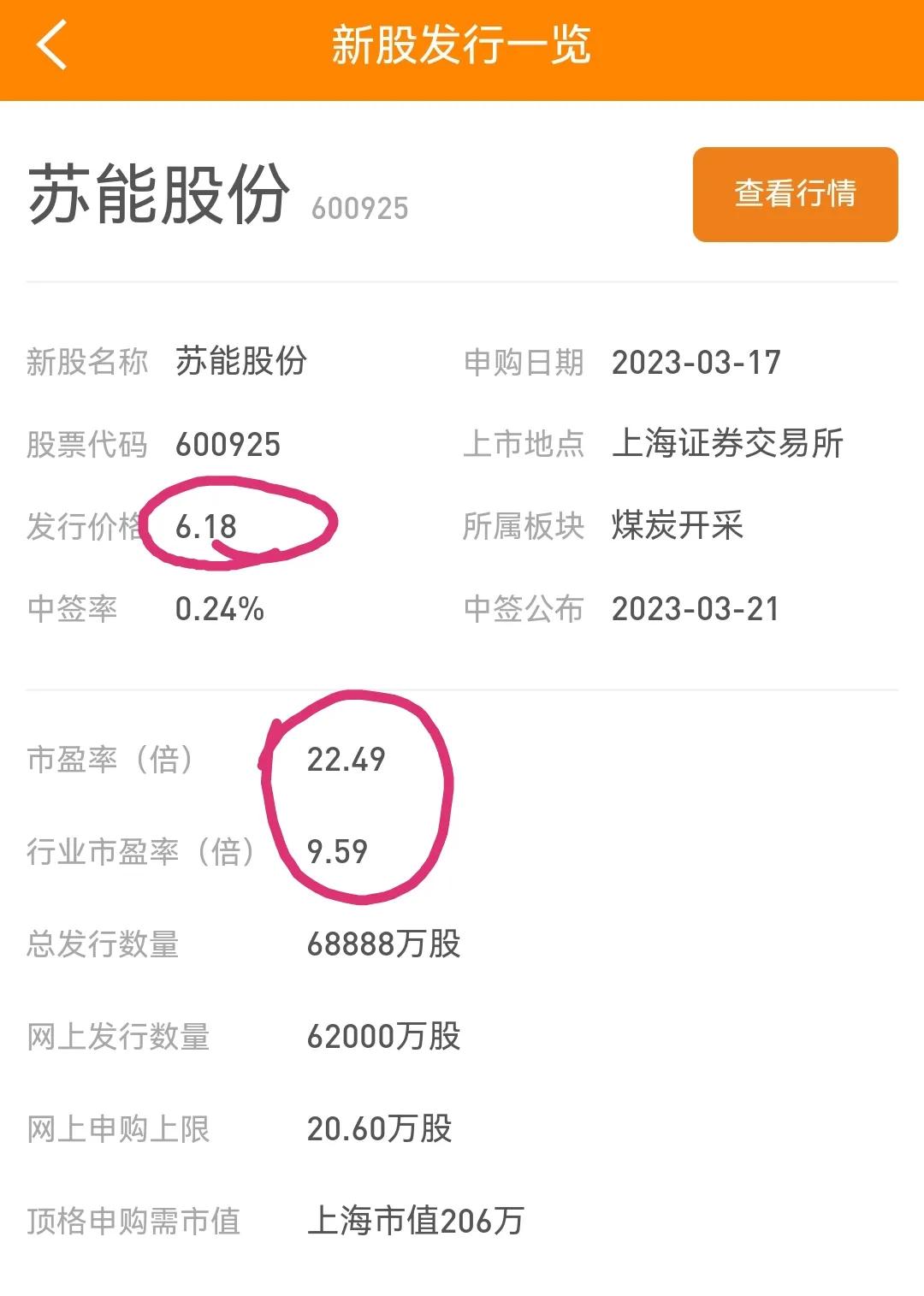 注册制新股打新规则,注册制下新股怎么把握卖点