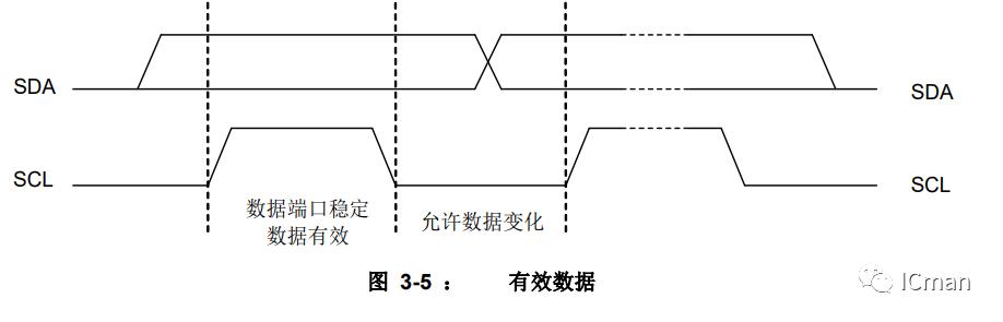 SC09B——9按键带自校正功能的容性触摸感应器