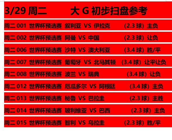 3月份国足比赛赛程,国足最新比赛赛程回放
