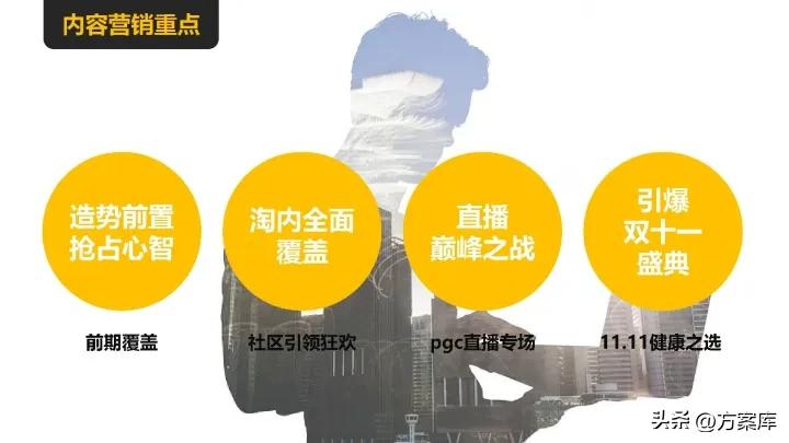 天猫净水行业发布会,天猫双11净水器品牌销售榜