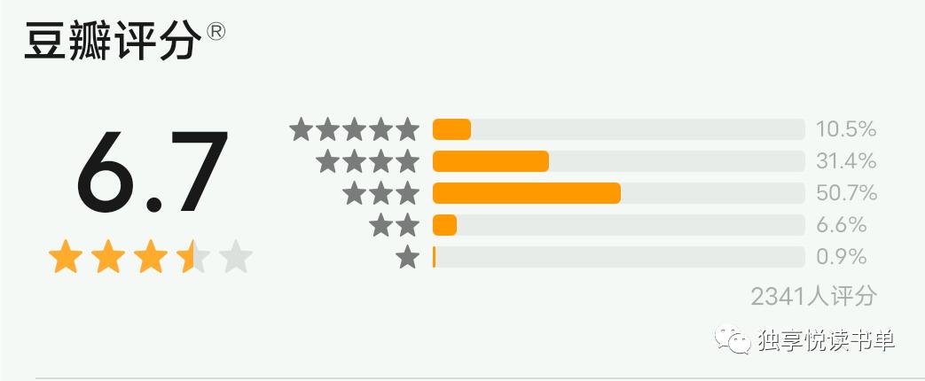 悬疑推理小说讲解推荐,悬疑推理小说十大经典排行榜