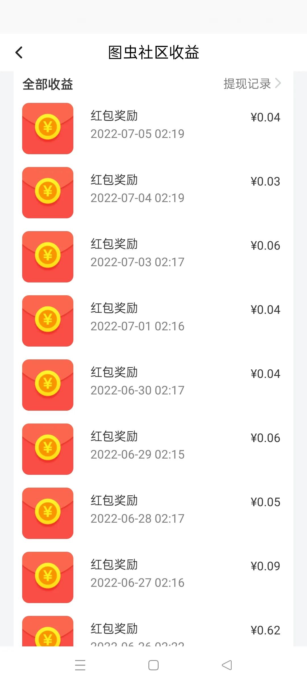 教你一招快速赚钱轻松提现超简单,告诉大家一个挣钱的方法