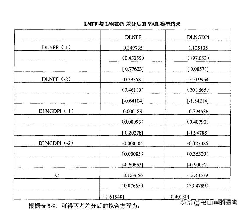 美国采取负利率政策吗,1998年美国利率政策