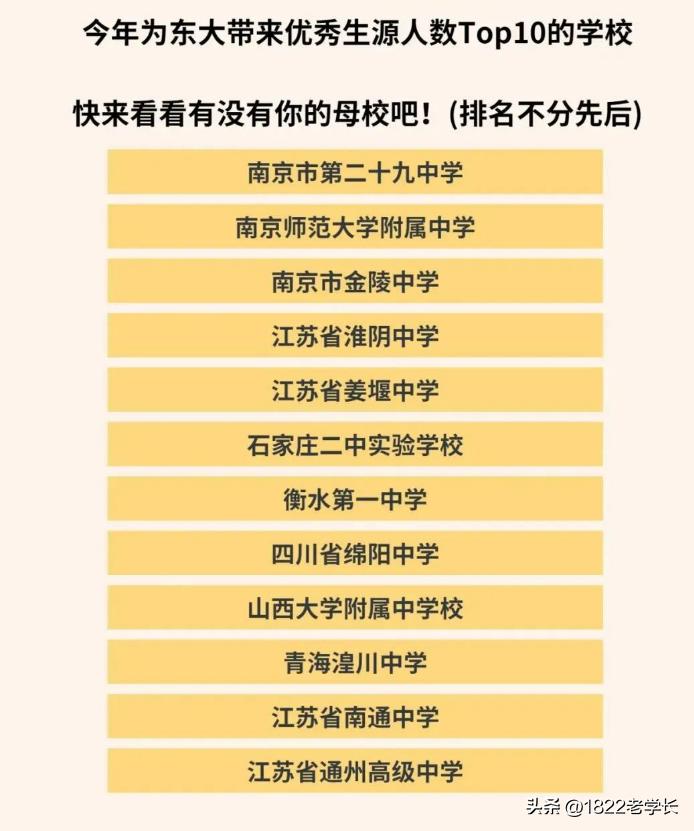 东南大学2024扩招,东南大学23年招生计划
